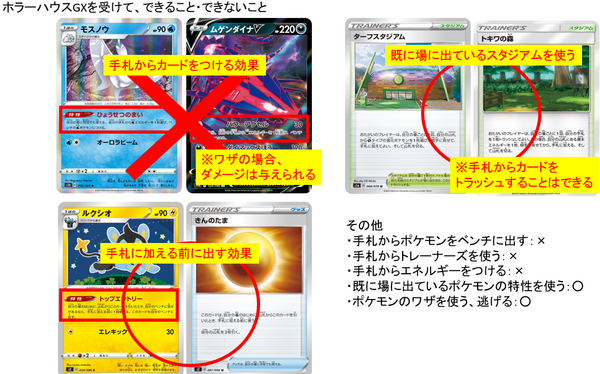 ホラーハウスGXについて : ポケカ研究所ブログ