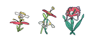 ポケモンxy攻略 新ポケモン進化lvと進化方法 ポケまと ポケモンまとめ ２ｃｈ