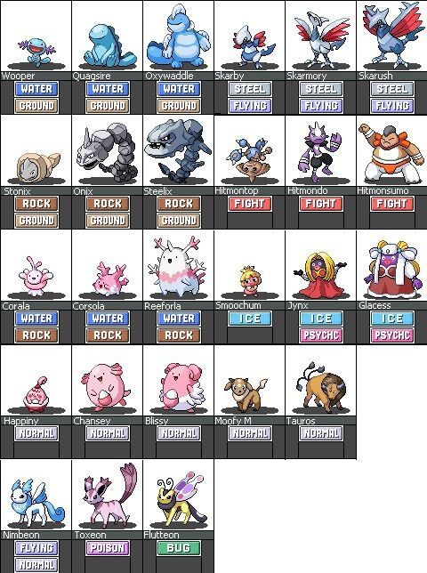 初代ポケモンのドット絵ｗｗｗｗｗｗｗｗｗｗｗ ポケまと ポケモンまとめ ２ｃｈ