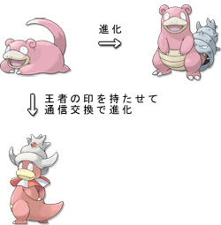 ヤドランとヤドキング なぜ差がついたのか ぽけみん Pokemin ポケットモンスターまとめサイト