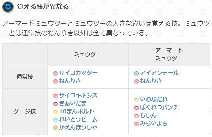 アーマードミュウツーの技評価どんな感じ ポケモンgo速報まとめ
