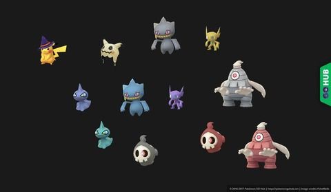 ポケモンgo カゲボウズの巣で1時間ちょっとで約50匹捕まえてきたけど色違い出会えず 半日くらいいないとダメかな ポケモンgo速報まとめ