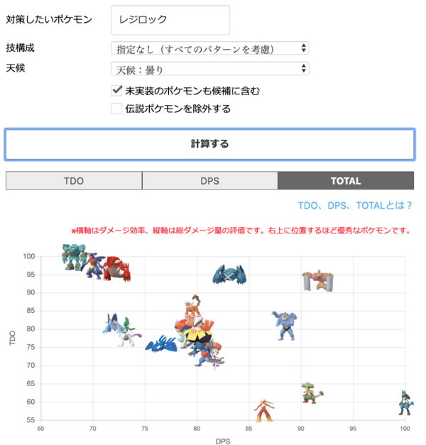 ローブシンはどうなんです カイリキーさんついに休暇貰えるのか ポケモンgo速報まとめ