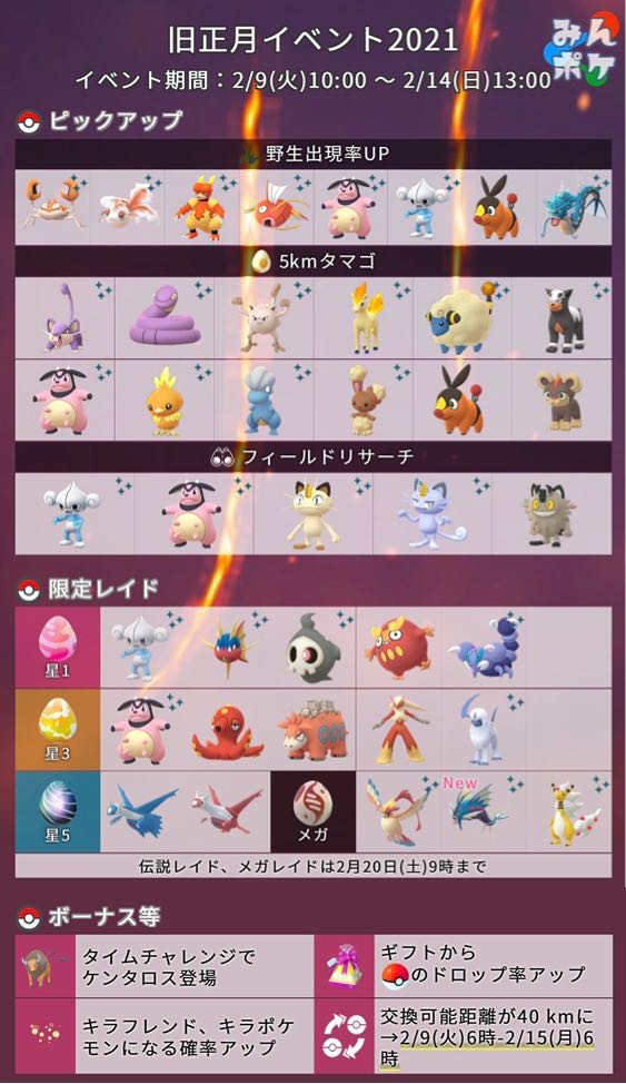 メガエナジー集めなきゃｗｗメガギャラドスが実装ｗｗ ポケモンgo速報まとめ