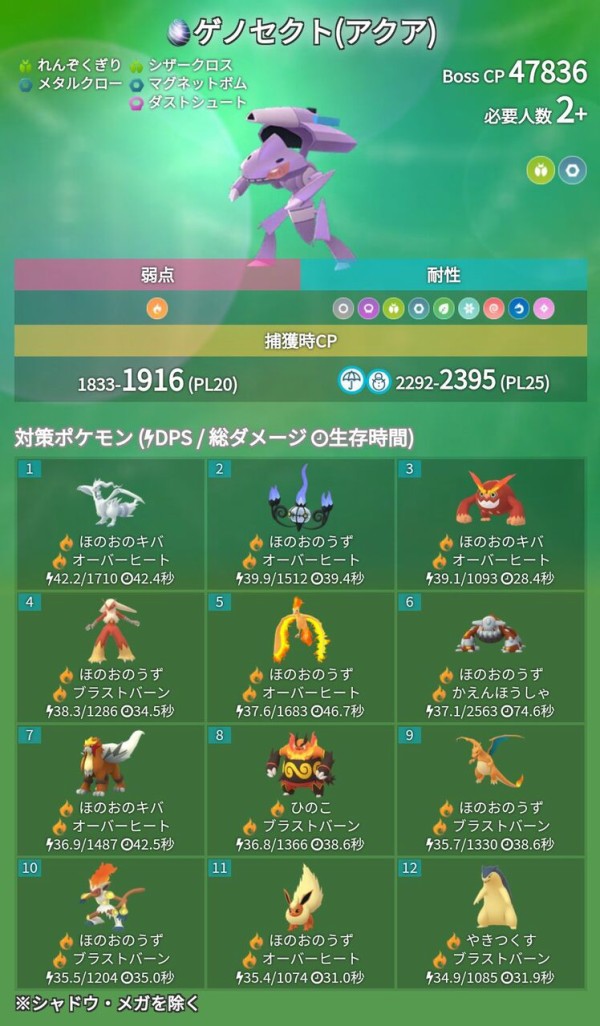 強いの ゲノセクトの対策ポケモンがこちらｗｗ ポケモンgo速報まとめ