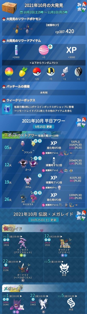 映画コラボのザルードって伝説のポケモンだったのww ポケモンgo速報まとめ 映画コラボのザルードって伝説のポケモンだったのww ポケモンgo速報まとめ