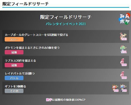 実装されたの ママンボウの色違いでるのかよｗｗ ポケモンgo速報まとめ