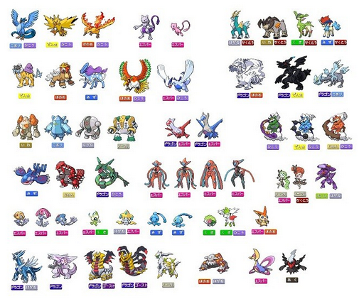 ポケモンxy 明らかに禁止級の実力がないのに禁止されてるポケモン ポケモンまとめタウン