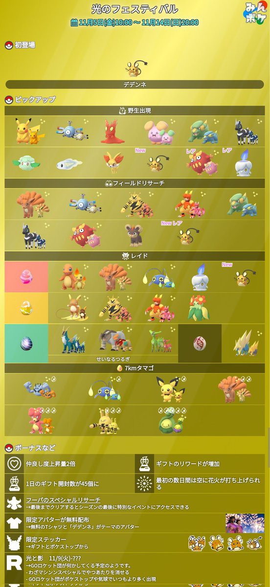 悲報 最近ポケモンgoやる人って減ってるよね ポケモンex速報