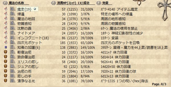 Elona 魔法レベルの上げ方 おっちょころぐ