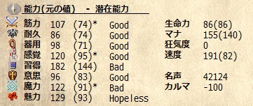 Elona 博物館には財布をお忘れなく おっちょころぐ