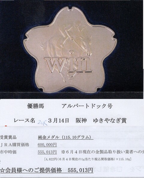 副賞の金製品の移り変わり その2【軌跡】 : 【一口馬主考(個人馬含む