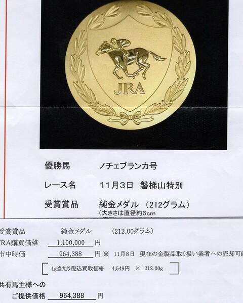 競馬　馬主記念品 副賞の金製品の移り変わり その2【軌跡】 : 【一口馬主考(個人馬