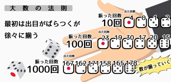 一口馬主考】⑮私の現行フォームの運用方針 : 【一口馬主考(個人