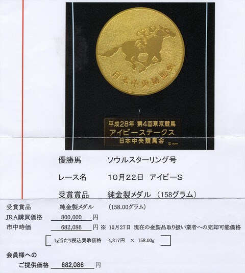 副賞の金製品の移り変わり その2【軌跡】 : 【一口馬主考(個人馬含む)】＆【国内外旅行記】