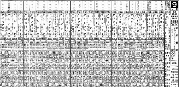 今年 も 出走馬のいないダービーウィークを迎えます 21募集 雑記 一口馬主考 個人馬含む 国内外旅行記 今年 も 出走馬のいないダービーウィークを迎えます 21募集 雑記 一口馬主考 個人馬含む 国内外旅行記