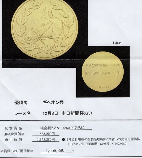 競馬　馬主記念品 Yahoo!オークション -「競馬 馬主」(その他) (競馬)の落札相場