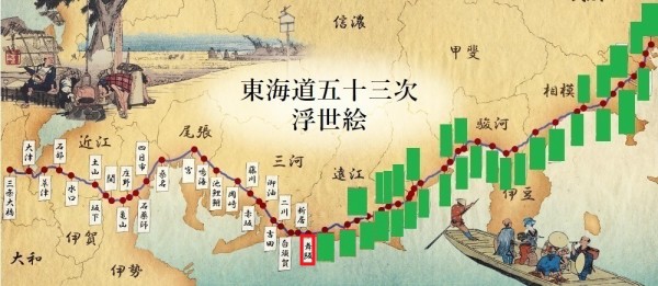 53番勝負 第57回函館記念 G 2021重賞馬券 一口馬主考 個人馬含む 国内外旅行記