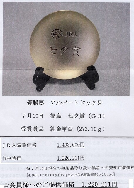 競馬　馬主記念品 副賞の金製品の移り変わり その2【軌跡】 : 【一口馬主考(個人馬