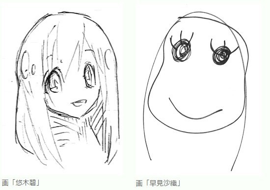 画像 担当声優 早見沙織さんの描いたヴィーシャことヴィクトーリヤ イヴァーノヴナ セレブリャコーフの顔がコチラとなります ポンポコにゅーす ファン特化型アニメ感想サイト