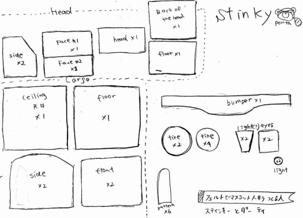 スティンキーとダーティー スティンキーを作った フェルトでキャラクターマスコットつくる人