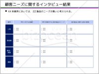 パワーポイント Swot分析 パワーポイントテンプレートまとめ