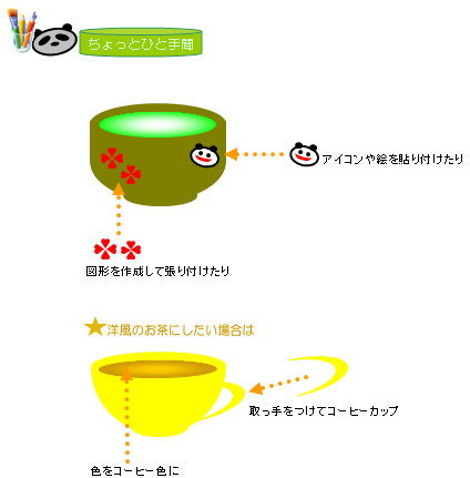 恥の上塗り オートシェイプでお茶を描くぞ 恥の上ぬり Pcで絵を描くぞ