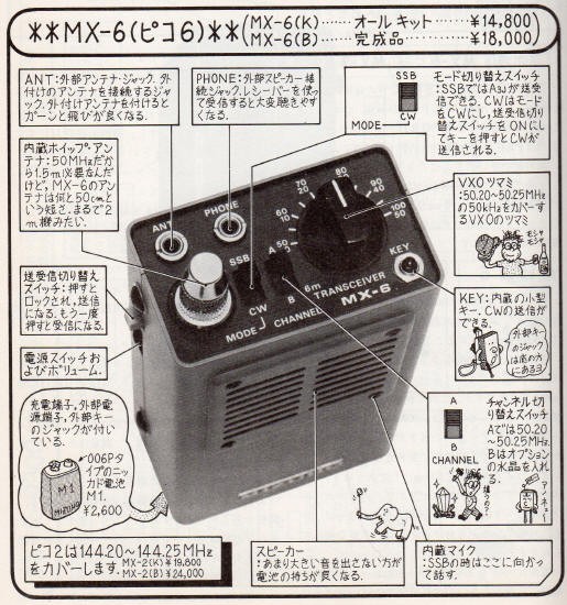 ミズホ　MX-28S AN-28 MIZUHO 10m SSB/CW TRANSCEIVER - MX-28S