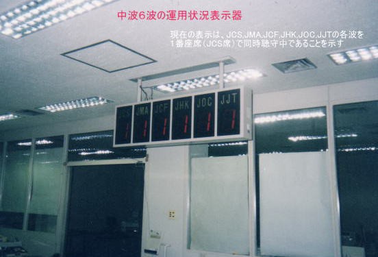 JCS 銚子無線電報局は、明治41年(1908)5月16日に日本最初の JCS 銚子無線電報局は、明治41年(1908)5月16日に日本最初の
