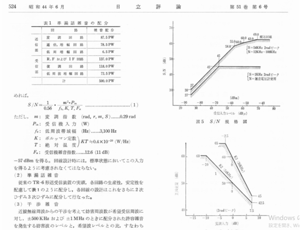電電公社非常災害用無線機 TZ-41 TZ-60 TZ-63 TZ-68 電電公社非常災害用無線機 TZ-41 TZ-60 TZ-63 TZ-68