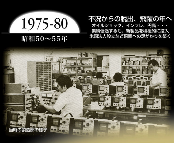 菊水電子工業 KIKUSUI （菊水電波） : 軍用無線のブログ JA2GZU