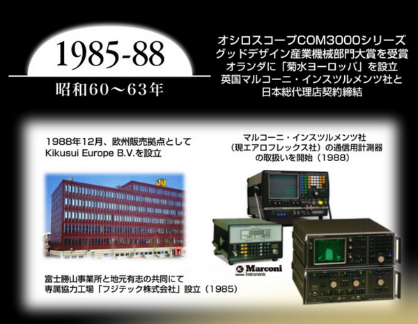菊水電子 ORC-44 真空管　RC低周波発信機￼ FGA5050GC - 菊水電子工業株式会社