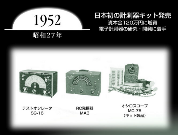 菊水電子工業 KIKUSUI （菊水電波） : 軍用無線のブログ JA2GZU
