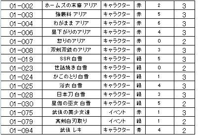 スタッフ対戦 アリア 白雪デッキ Vs シンデレラ大行進デッキ プリズムコネクト公式ブログ