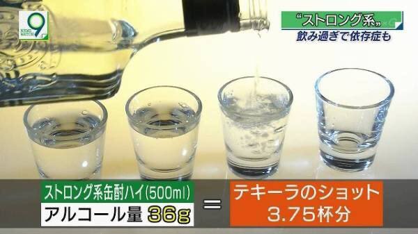 ストロングゼロは違法薬物よりヤバイ 薬物依存研究者指摘 ストゼロで酩酊してリストカットする人も多い ゲームかなー