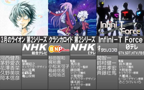 17年秋アニメ一覧 第2 0版公開 おそ松さん 2期 銀魂 ポロリ篇 うまるちゃんr ラブライブ サンシャイン2期 などなど ゲームかなー