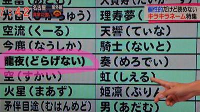 子どもの名前ってキラキラネーム以外に付けようがないんじゃね その理由に意見あつまる ゲームかなー