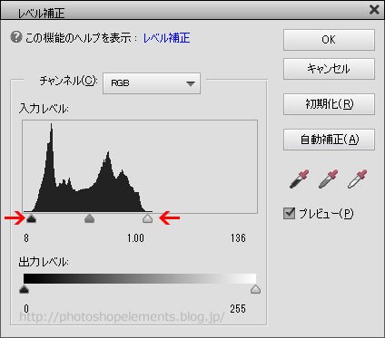 眠い写真のコントラストを調整 レベル補正 カラーカーブ Photoshop Elements13の使い方講座