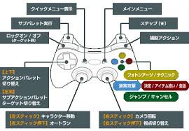 Pso2 パッド派 キーボード派 Pso2情報局