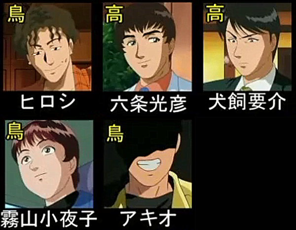 金田一少年の事件簿 の犯人の殺害人数ランキング なんjワールド