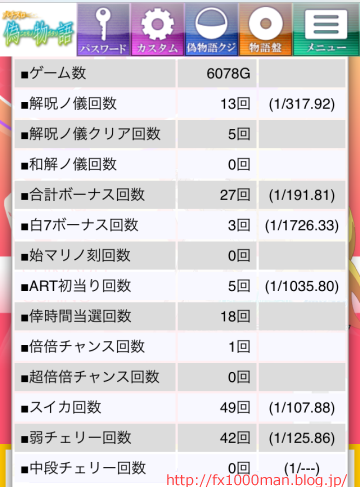 スロット偽物語 低設定ぶん回し 暇だし財産溶かすか