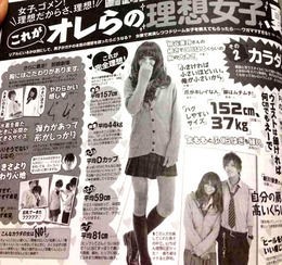 理想の女子スタイルは 身長152cm 体重37kg 男性の 現実無視 に女性たちが怒る とっておきの２chニュース一覧