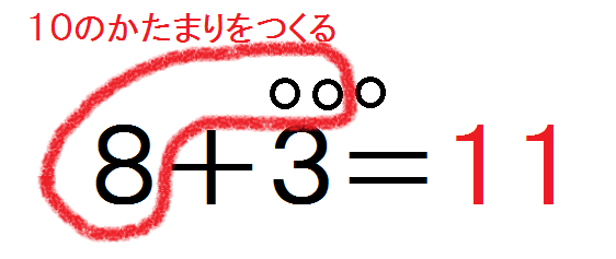 引き算と繰り上がり足し算の新しいやり方その１ 導入編 働く主婦の独り言