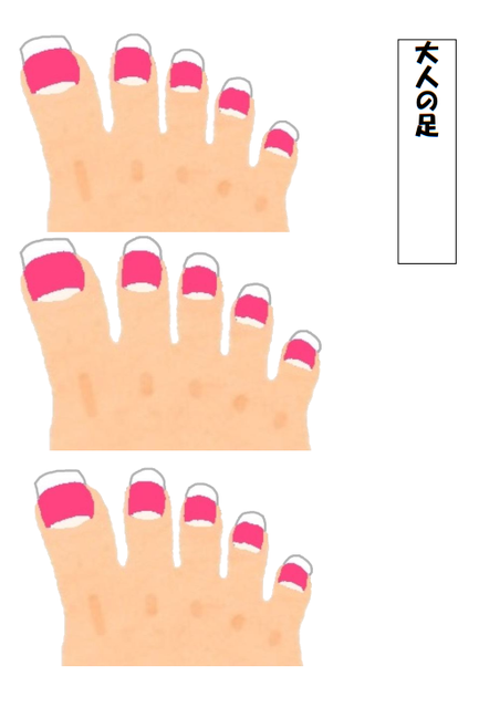 シェア教材 爪切り練習シート 生理カレンダー めくり式手順表 働く主婦の独り言