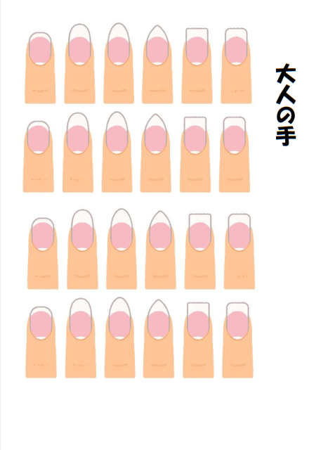 シェア教材 爪切り練習シート 生理カレンダー めくり式手順表 働く主婦の独り言