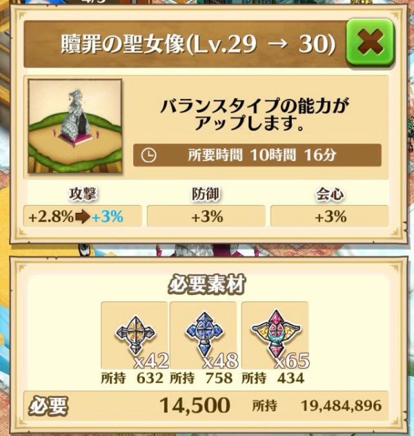 白猫 贖罪の女神像 Lv Lv 30 Max ぷるるの白猫日記