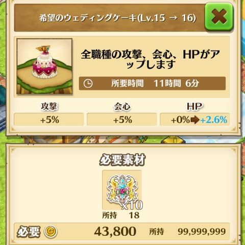 白猫 希望のウェディングケーキ Lv 15 Lv ぷるるの白猫日記