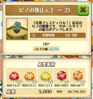 白猫 ピノの像 Lv 1 Lv 10 Max ぷるるの白猫日記