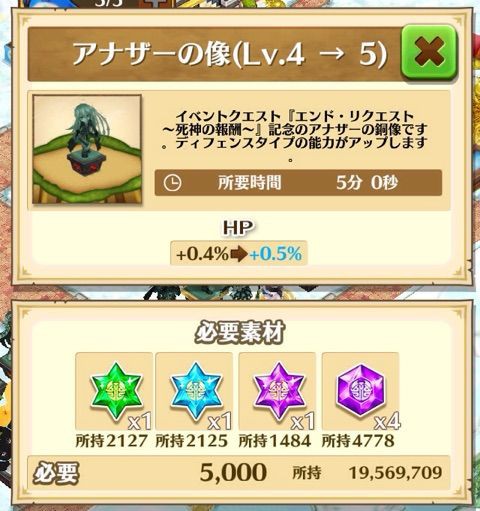 白猫 アナザーの像 Lv 1 Lv 10 Max ぷるるの白猫日記