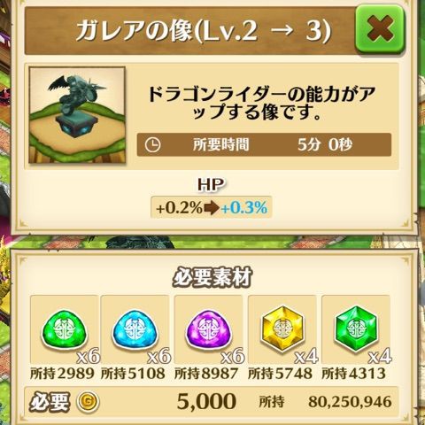 白猫 ガレアの像 Lv 1 Lv 10 Max ぷるるの白猫日記